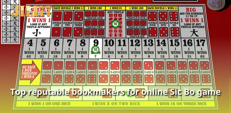 Top reputable bookmakers for online Sic Bo game